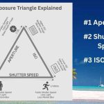 What is the Exposure Triangle in Photography?